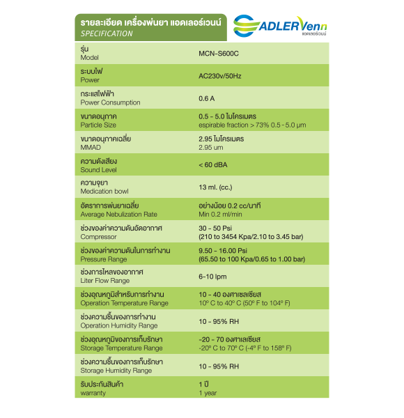 เครื่องพ่นละอองยา สำหรับเด็กและผู้ใหญ่ (Compressor Nebulizer)