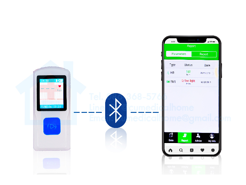 เครื่อง Portable ECG Monitor