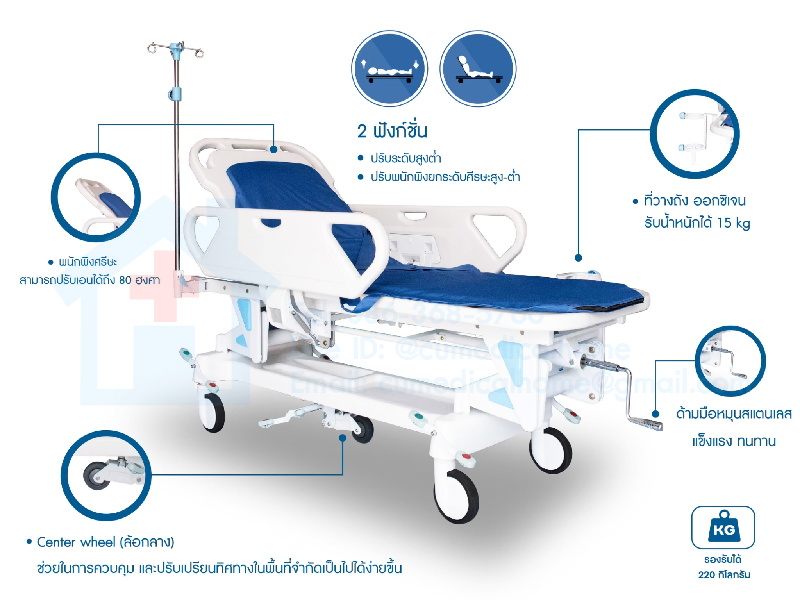 เตียงเคลื่อนย้ายผู้ป่วย Transfer Stretcher แบบปีกนก