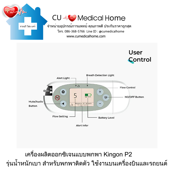 เครื่องผลิตออกซิเจน แบบพกพา สำหรับเดินทางในรถยนต์ บนเครื่องบิน (มีแบตเตอรี่ 2 ก้อน)