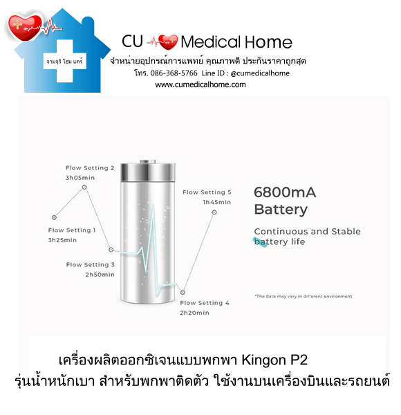 เครื่องผลิตออกซิเจน แบบพกพา สำหรับเดินทางในรถยนต์ บนเครื่องบิน (มีแบตเตอรี่ 2 ก้อน)