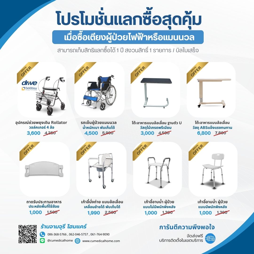 สิทธิ์แลกซื้อสุดคุ้ม