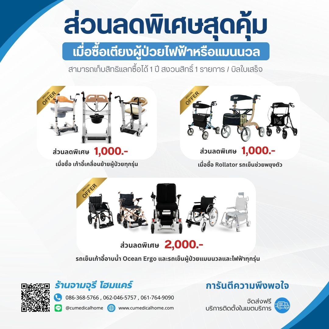 สิทธิ์แลกซื้อสุดคุ้ม